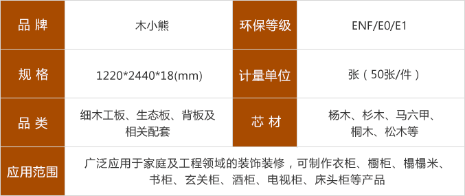 木小熊生态板参数