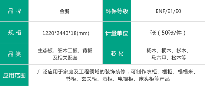 金鹏生态板参数