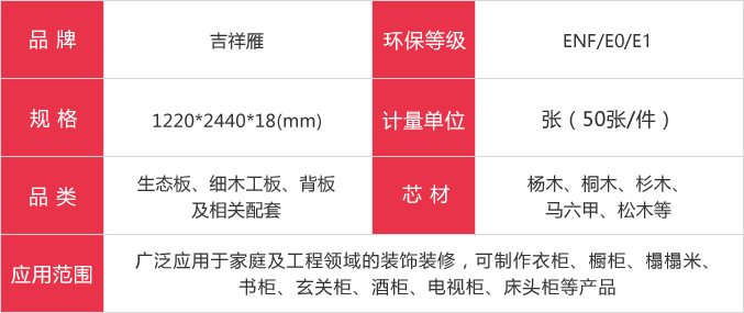 吉祥雁生态板参数