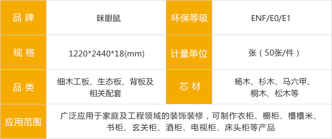 眯眼鼠生态板参数