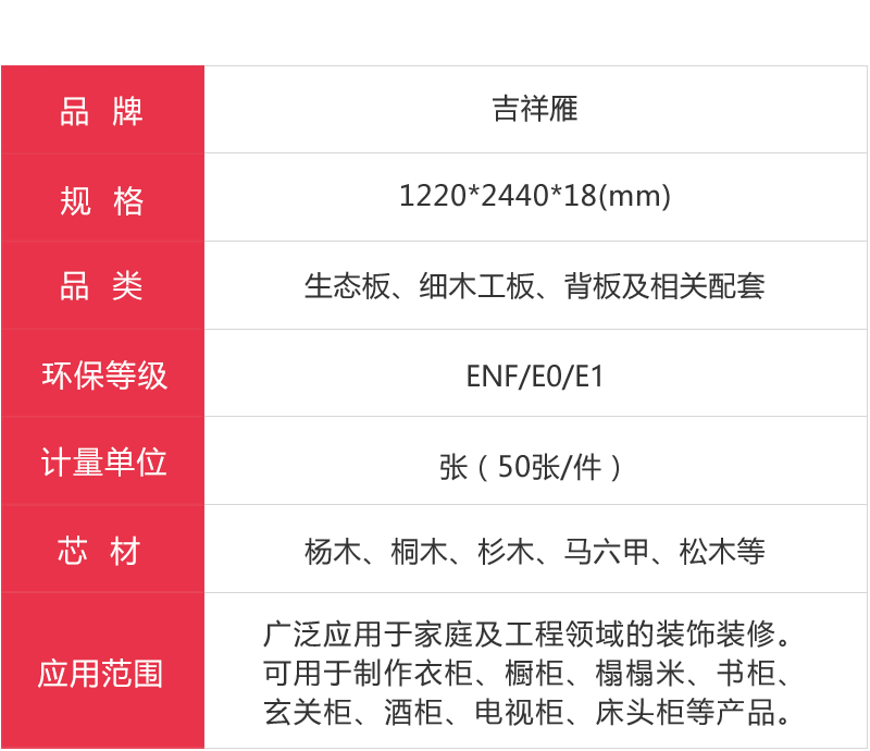 吉祥雁生态板参数