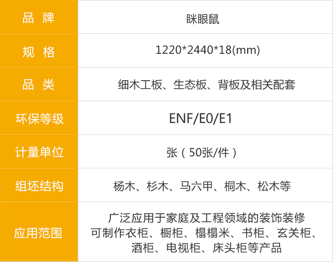 眯眼鼠生态板参数