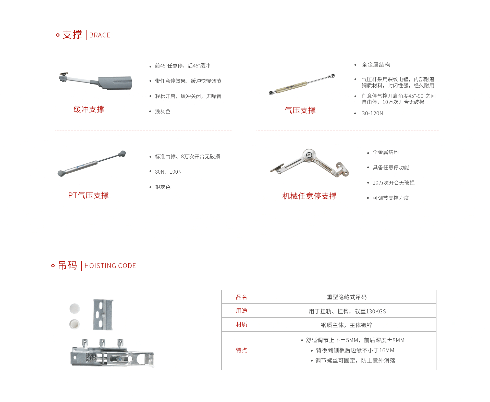 鹏鸿支撑吊码