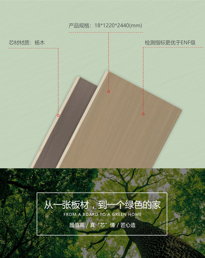 定制家具专用板材