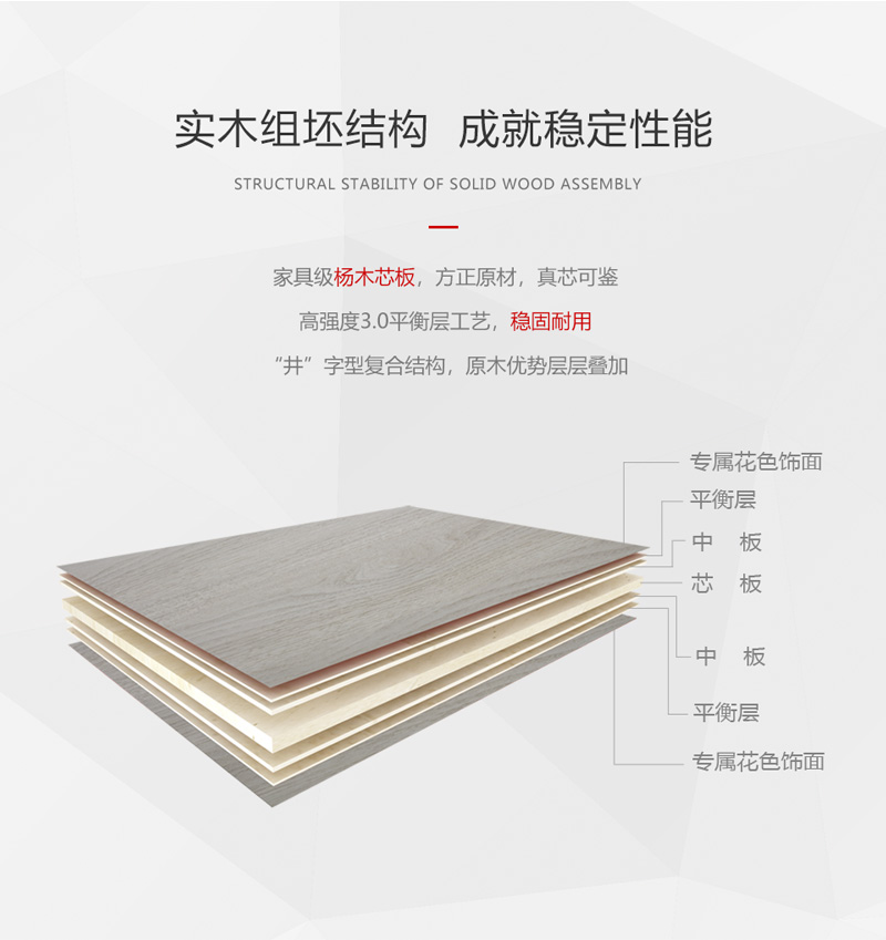 打衣柜的板材哪种好
