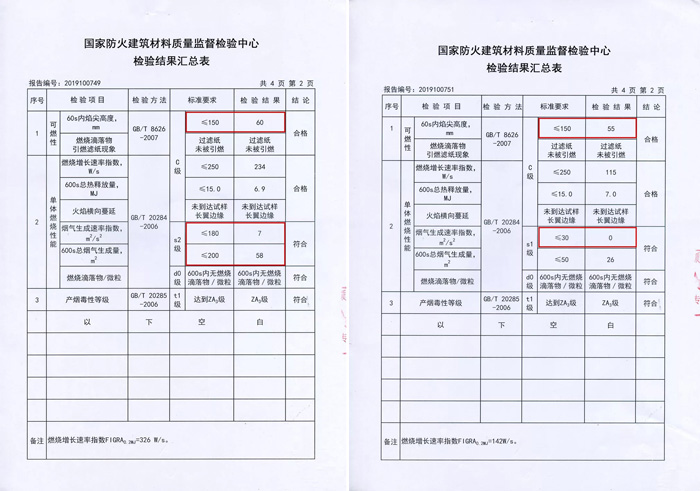 鹏鸿阻燃板检测报告